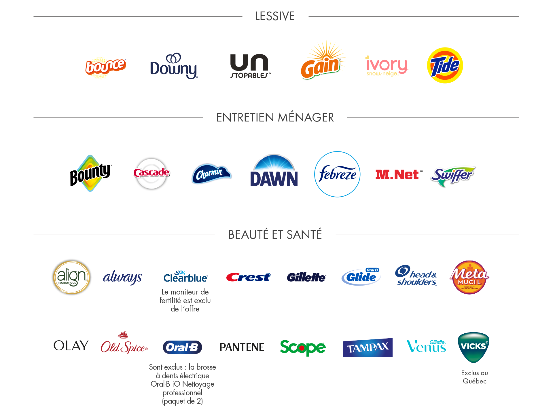 Infographie des marques P&G participantes. La transcription complète est disponible ci-dessous.